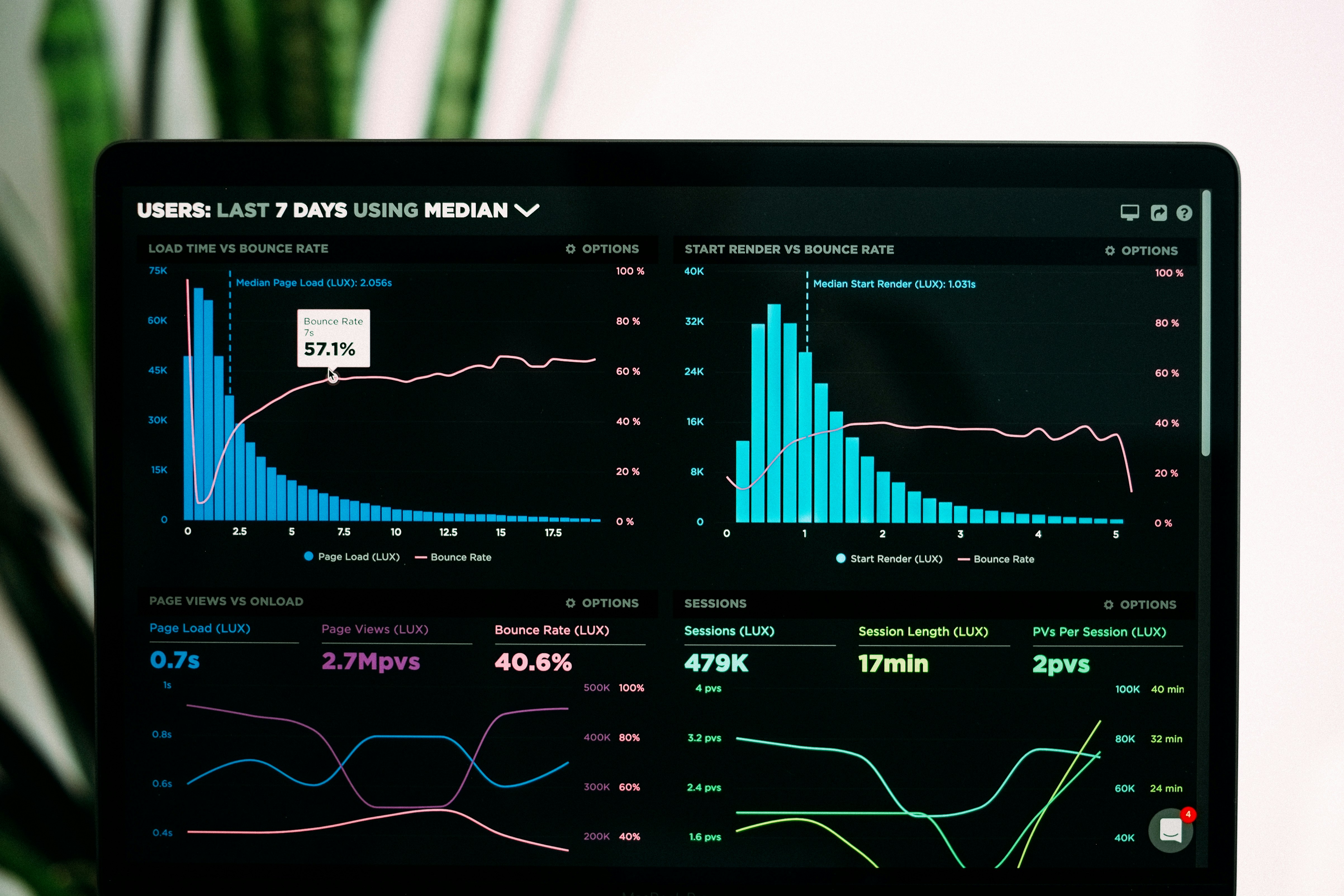 StrataWave Dashboard